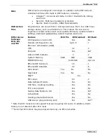 Preview for 2 page of Unitronics UniStream PLC Series Installation Manual