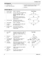 Preview for 4 page of Unitronics UniStream PLC Series Installation Manual