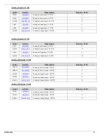 Preview for 9 page of Unitronics Unistream URA-0004W User Manual