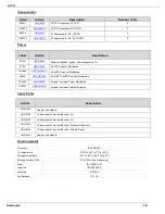 Preview for 10 page of Unitronics Unistream URA-0004W User Manual