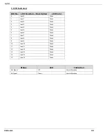 Preview for 28 page of Unitronics Unistream URA-0004W User Manual