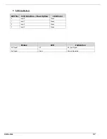 Preview for 37 page of Unitronics Unistream URA-0004W User Manual