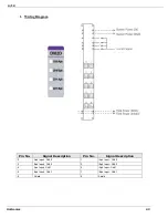 Preview for 42 page of Unitronics Unistream URA-0004W User Manual