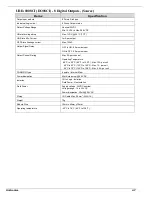 Preview for 47 page of Unitronics Unistream URA-0004W User Manual