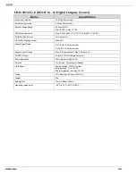 Preview for 50 page of Unitronics Unistream URA-0004W User Manual