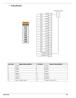 Preview for 51 page of Unitronics Unistream URA-0004W User Manual