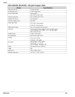 Preview for 56 page of Unitronics Unistream URA-0004W User Manual