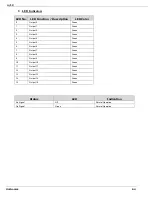 Preview for 64 page of Unitronics Unistream URA-0004W User Manual