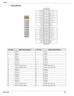 Preview for 66 page of Unitronics Unistream URA-0004W User Manual