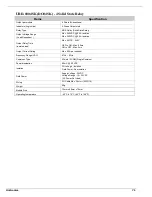 Preview for 71 page of Unitronics Unistream URA-0004W User Manual