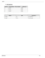 Preview for 76 page of Unitronics Unistream URA-0004W User Manual