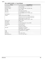 Preview for 80 page of Unitronics Unistream URA-0004W User Manual