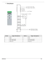 Preview for 81 page of Unitronics Unistream URA-0004W User Manual