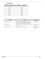 Preview for 85 page of Unitronics Unistream URA-0004W User Manual