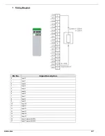 Preview for 87 page of Unitronics Unistream URA-0004W User Manual