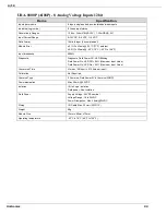 Preview for 92 page of Unitronics Unistream URA-0004W User Manual