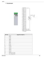 Preview for 96 page of Unitronics Unistream URA-0004W User Manual