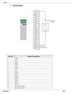 Preview for 102 page of Unitronics Unistream URA-0004W User Manual