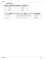 Preview for 106 page of Unitronics Unistream URA-0004W User Manual