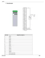 Preview for 108 page of Unitronics Unistream URA-0004W User Manual