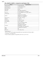 Preview for 110 page of Unitronics Unistream URA-0004W User Manual