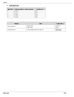 Preview for 118 page of Unitronics Unistream URA-0004W User Manual