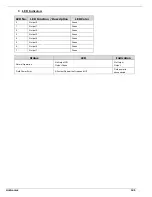 Preview for 121 page of Unitronics Unistream URA-0004W User Manual