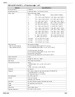 Preview for 140 page of Unitronics Unistream URA-0004W User Manual