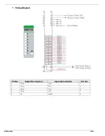 Preview for 141 page of Unitronics Unistream URA-0004W User Manual