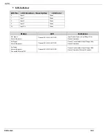 Preview for 142 page of Unitronics Unistream URA-0004W User Manual