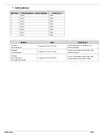 Preview for 145 page of Unitronics Unistream URA-0004W User Manual