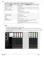 Preview for 146 page of Unitronics Unistream URA-0004W User Manual