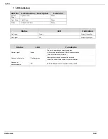 Preview for 148 page of Unitronics Unistream URA-0004W User Manual