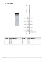 Preview for 153 page of Unitronics Unistream URA-0004W User Manual