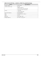 Preview for 155 page of Unitronics Unistream URA-0004W User Manual