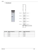 Preview for 156 page of Unitronics Unistream URA-0004W User Manual