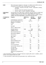 Preview for 2 page of Unitronics UniStream USC-B10-B1 Installation Manual