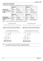 Предварительный просмотр 10 страницы Unitronics UniStream USC-B10-R38 Installation Manual