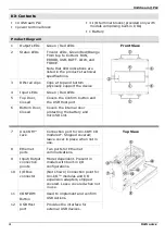 Preview for 4 page of Unitronics UniStream USC-B10-RA28 Installation Manual