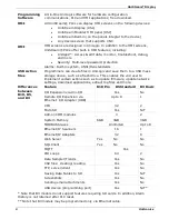 Preview for 2 page of Unitronics UniStream Installation Manual