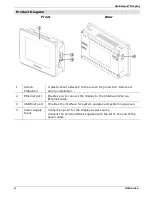 Preview for 4 page of Unitronics UniStream Installation Manual