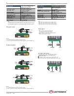 Preview for 2 page of Unitronics V120-22-R34 User Manual