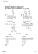 Preview for 9 page of Unitronics V130-33-RA22 Installation Manual