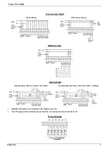 Preview for 7 page of Unitronics V130-33-TR20 Installation Manual