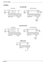 Preview for 7 page of Unitronics V130-33-TR6 Installation Manual