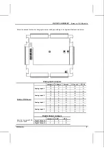 Предварительный просмотр 9 страницы Unitronics V200-18-E3XBW Manual