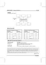 Предварительный просмотр 4 страницы Unitronics V200-19-ET1 Quick Start Manual