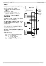 Preview for 10 page of Unitronics Vision OPLC V1040-T20B User Manual