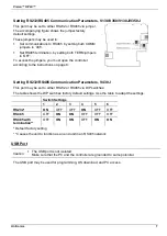 Предварительный просмотр 7 страницы Unitronics Vision OPLC V130-33-B1 Installtion Manual