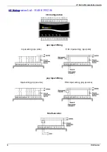 Preview for 6 page of Unitronics Vision OPLC V130-33-R6 Installation Manual